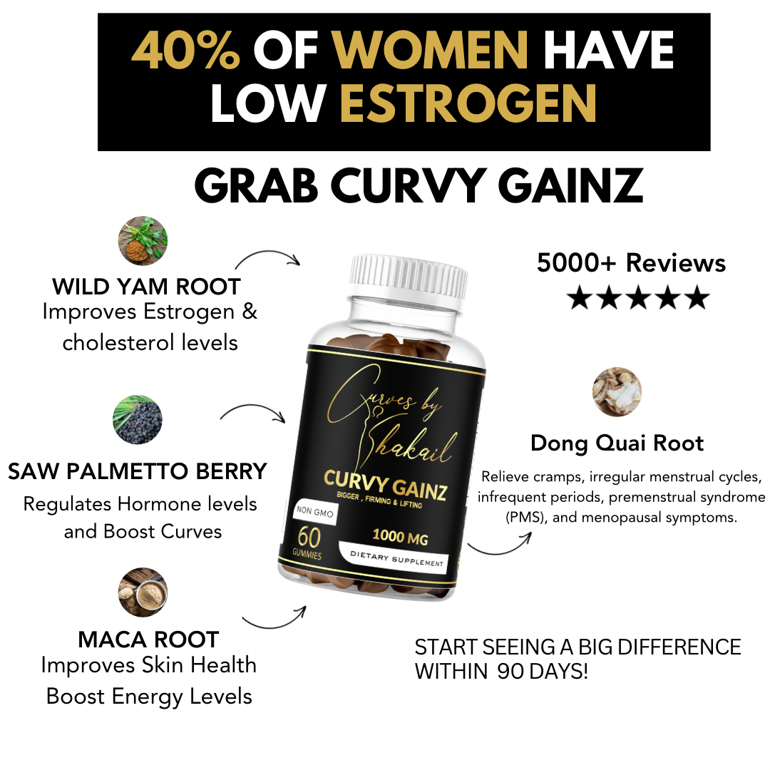 Buy 1 get 2 Free Curvy Gainz Gummies