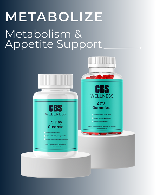 Two bottles of CBS Wellness products on a gray background with text about metabolism and appetite support.